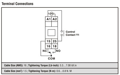 Protection Relays